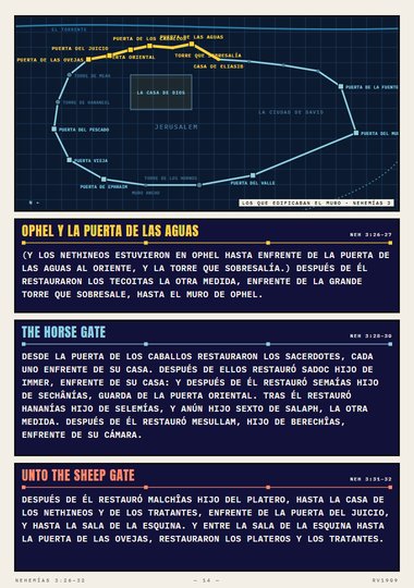 La puerta de las Aguas