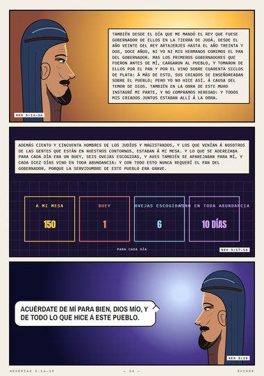 El pan del gobernador