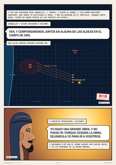 El campo de Ono