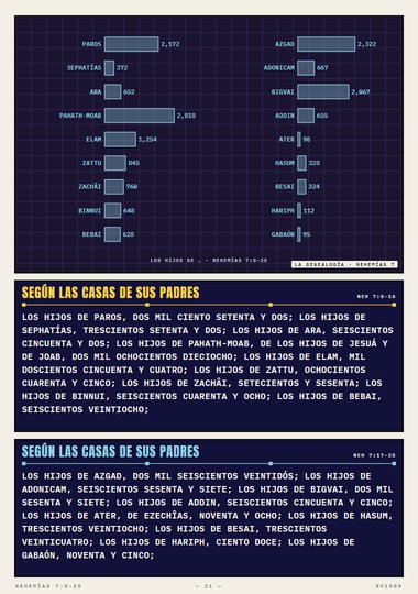 Los varones del pueblo