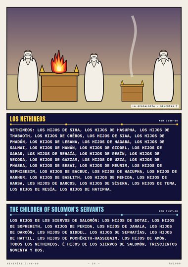 Los Nethineos