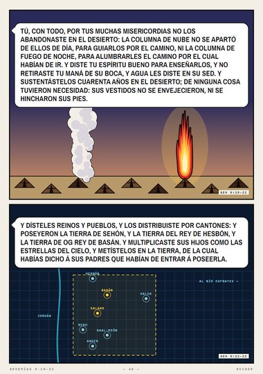 Dios de perdones