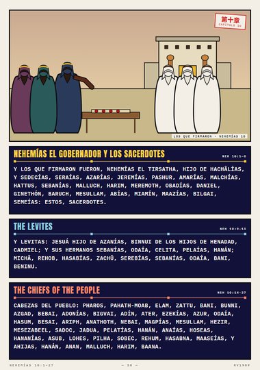 Los que firmaron