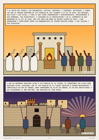 La protestación y el juramento