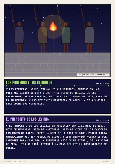 Los porteros y los Nethineos