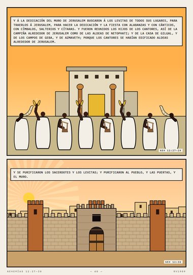 La dedicación del muro