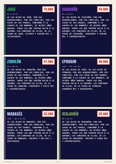 Todos los que podían salir a la guerra
