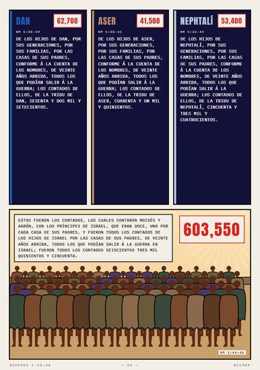 Seiscientos mil