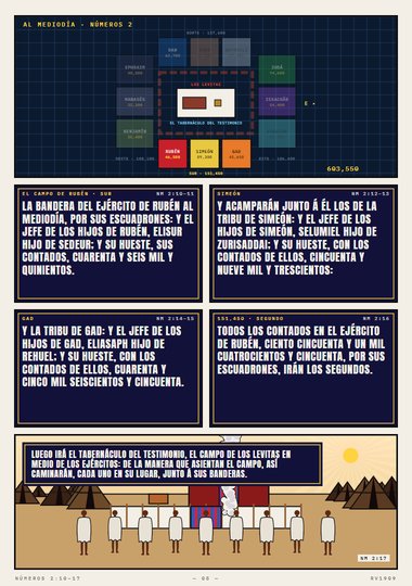 Al mediodía
