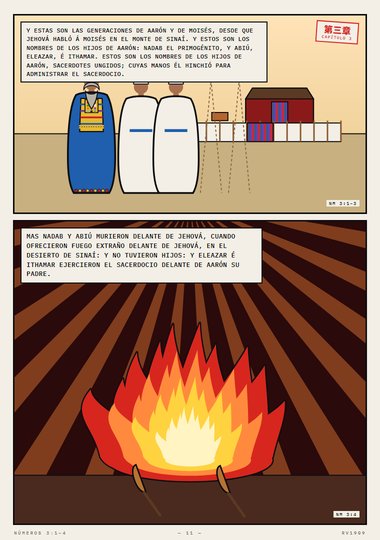 Las generaciones de Aarón y de Moisés