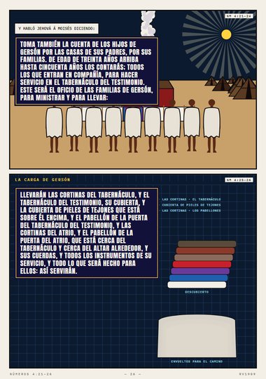 El oficio de las familias de Gersón