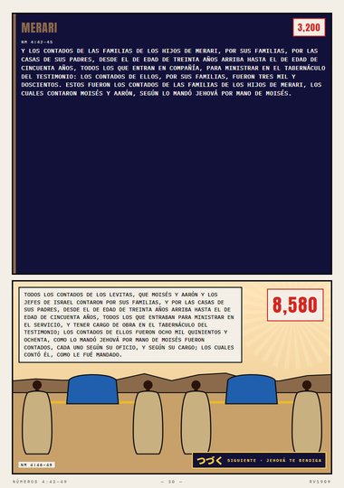 Cada uno según su oficio