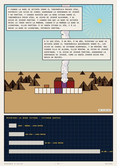 Cuando la nube se detenía