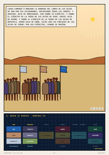 Recogiendo todos los campos