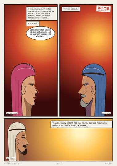 ¿Solamente por Moisés ha hablado Jehová?