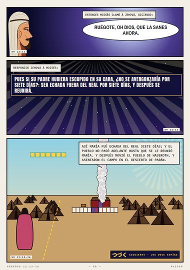 Echada fuera del real siete días
