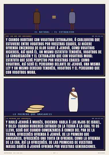 Lo primero que amasareis
