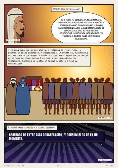 A la puerta del tabernáculo del testimonio