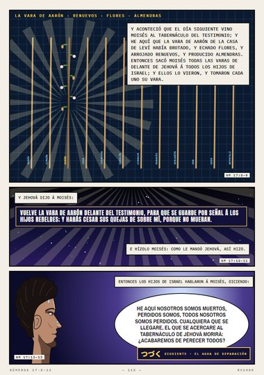 La vara de Aarón había brotado