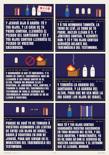 La guarda de los sacerdotes y de los Levitas