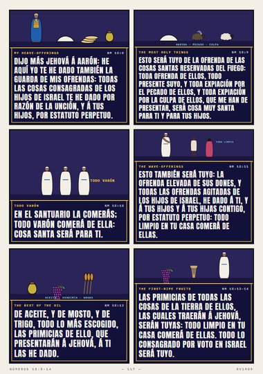La porción de los sacerdotes