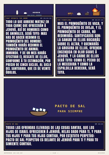 La porción de los sacerdotes