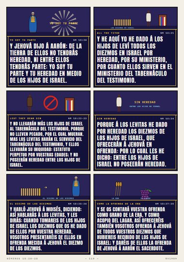 El diezmo