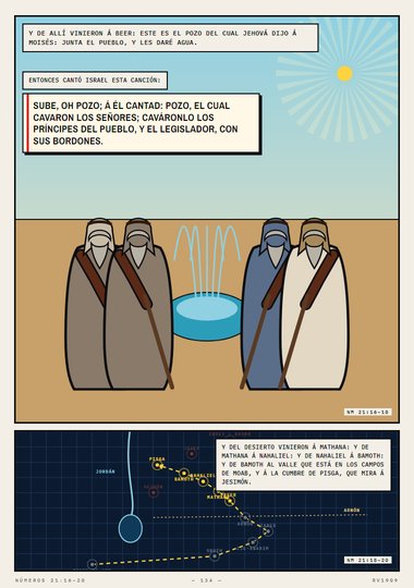 Sube, oh pozo