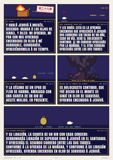 El holocausto continuo