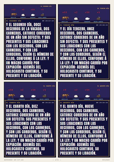 Solemnidad a Jehová por siete días