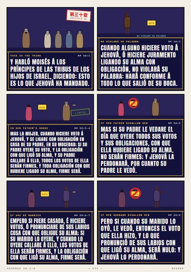 Cuando alguno hiciere voto