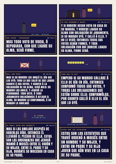 Cuando alguno hiciere voto