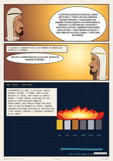 Por fuego