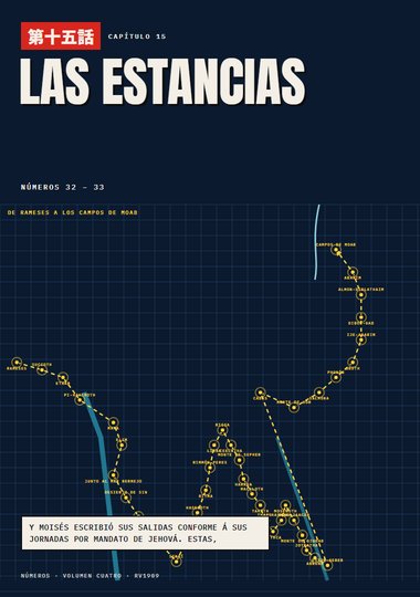 Portada de Números, Capítulo 15