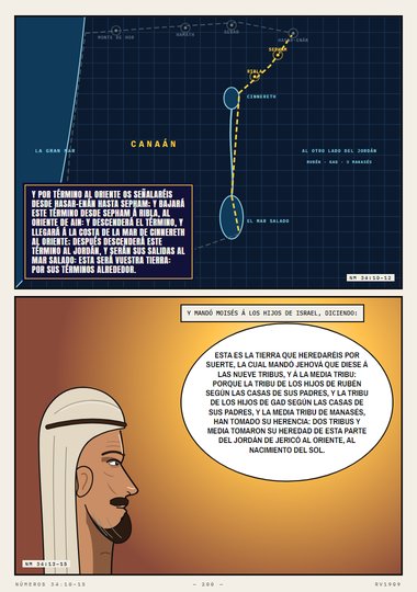 Por sus términos alrededor