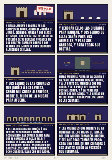 Las ciudades de los Levitas