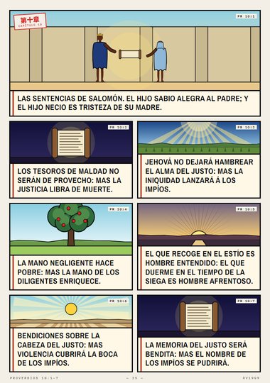 El hijo sabio alegra al padre