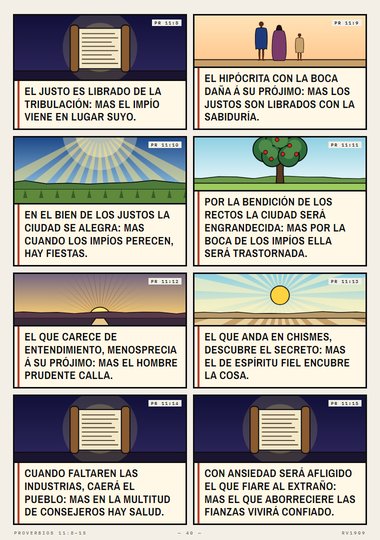 El peso falso