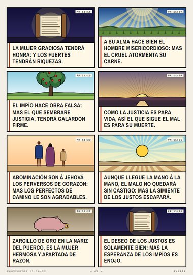 El peso falso