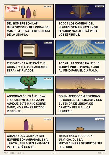 Encomienda a Jehová tus obras