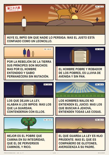 El justo está confiado como un leoncillo