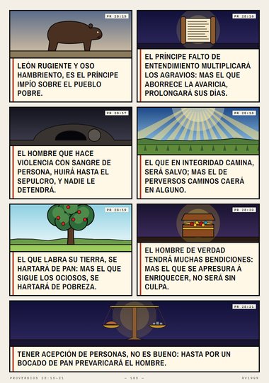 El justo está confiado como un leoncillo