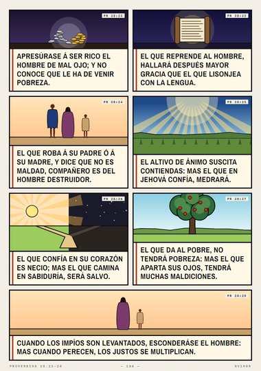 El justo está confiado como un leoncillo