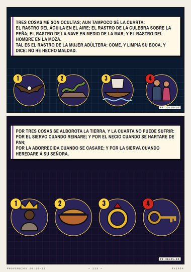 Tres cosas me son ocultas
