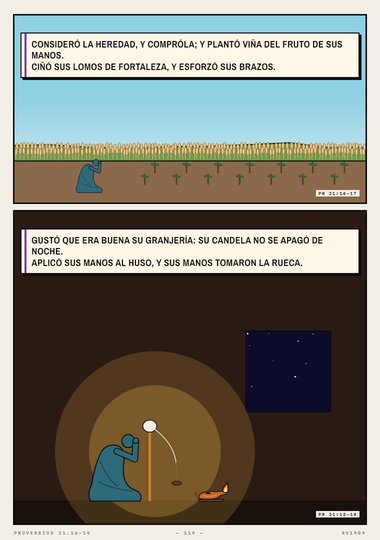Mujer fuerte, ¿quién la hallará?