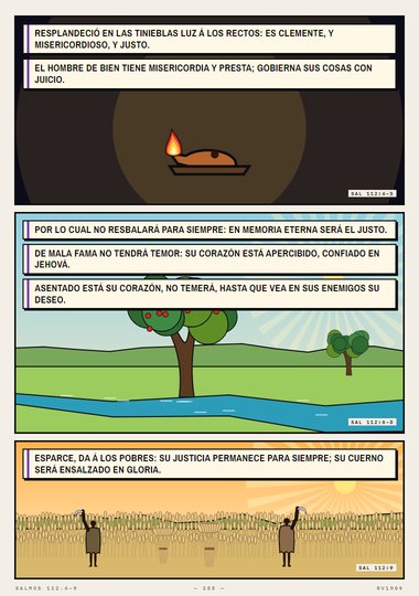 Salmo 112
