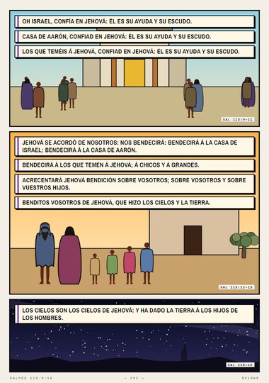 Salmo 115
