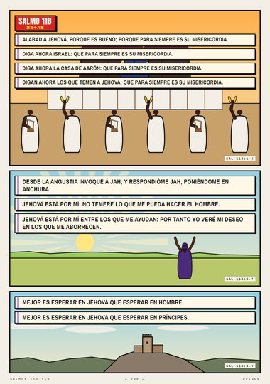Salmo 118