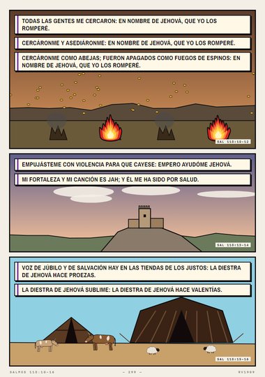 Salmo 118