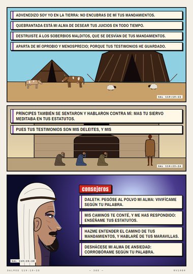 Salmo 119 · Palabras